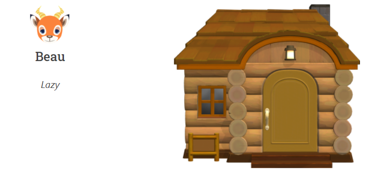 Beau - Lazy Villager Animal Crossing New Horizons