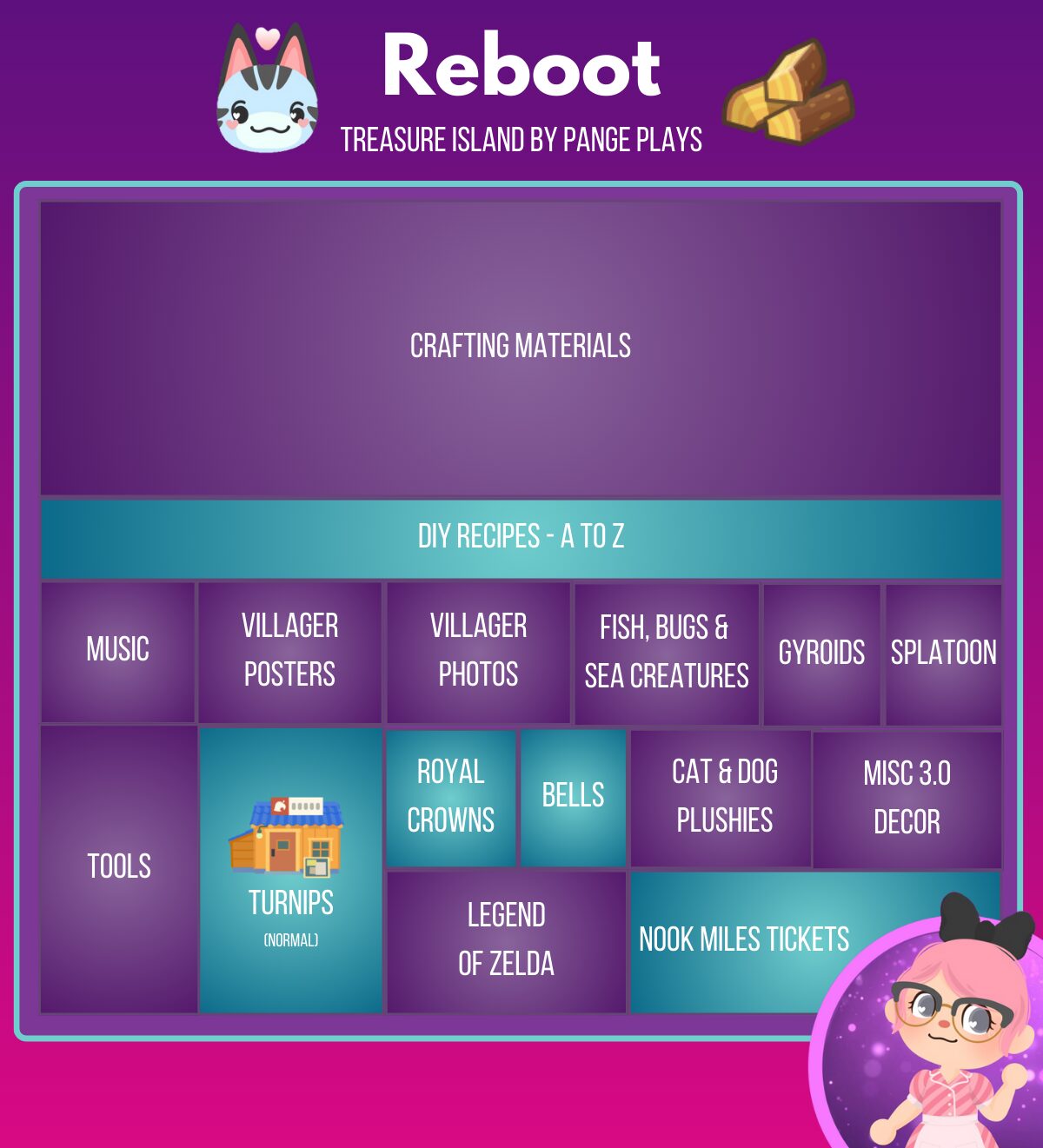 REBOOT Animal Crossing Treasure Island Map